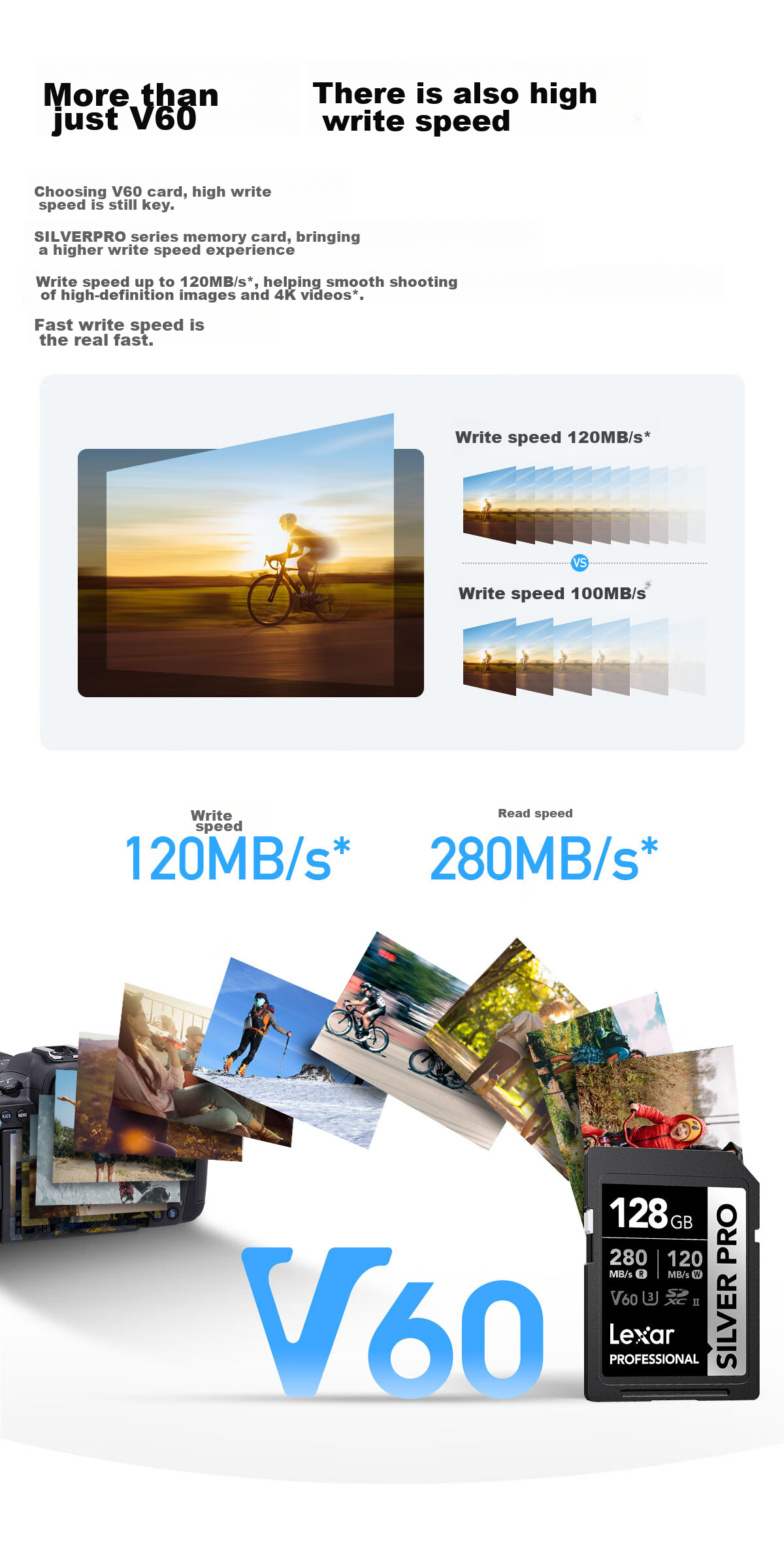 Карта памяти Lexar 128GB SD, C10 U3 V60 4K, скорость чтения 280 МБ/с, записи 120 МБ/с, версия 1667x