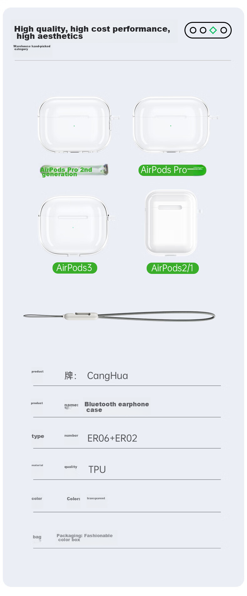 Чехол для AirPods