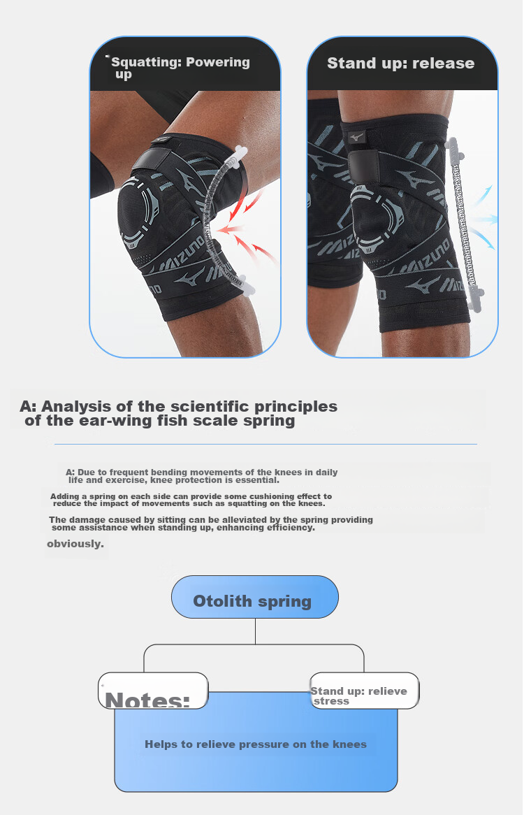 Наколенники спортивные