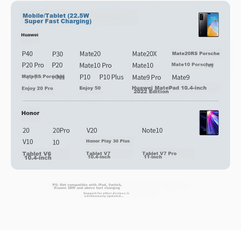 Кабель для зарядки CangHua Type-C, 6A, быстрая зарядка 100W/66W, для Huawei Mate70Pro/Pura80/P40/30/50, Honor Tablet и смартфонов, автомобильное зарядное устройство 5A, белый, 1м