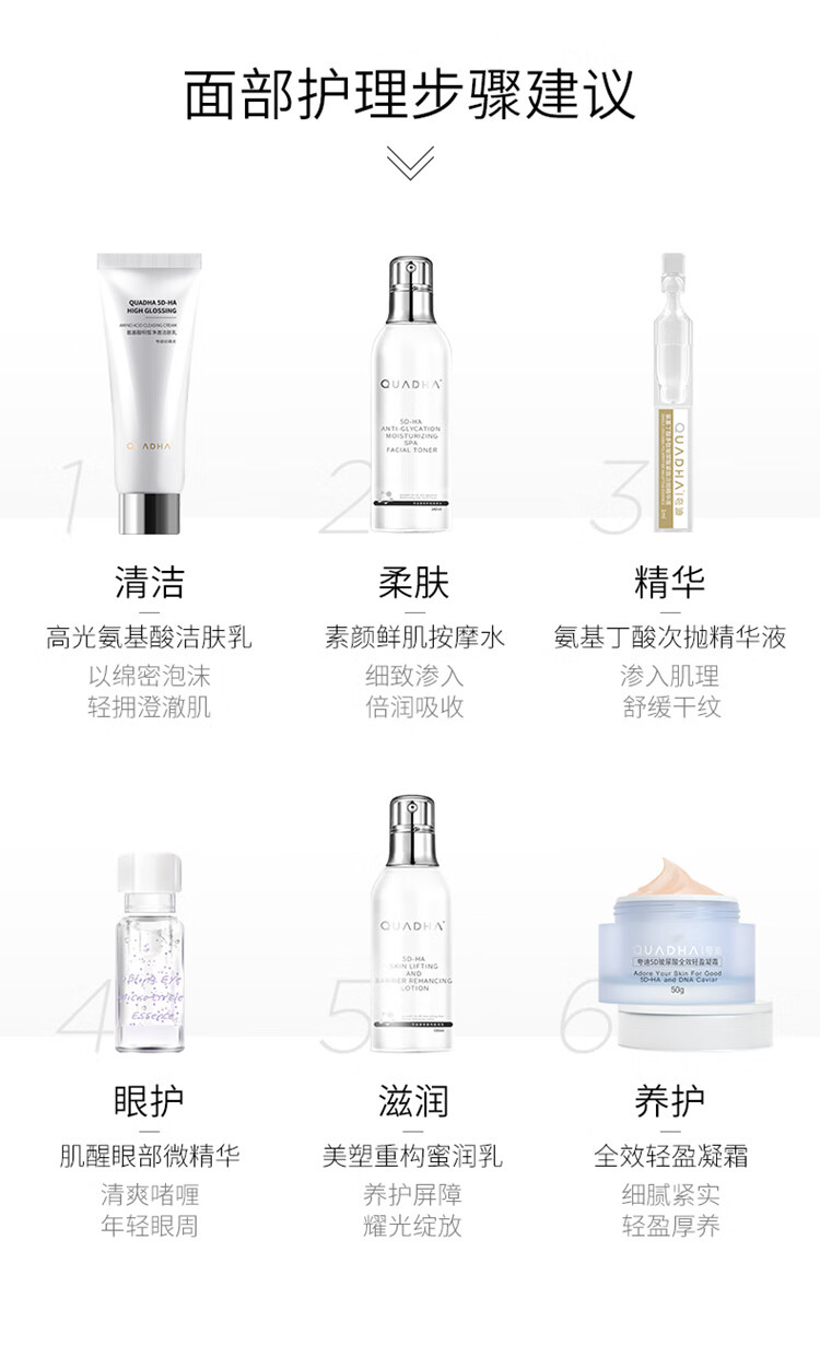 夸迪华熙生物氨基丁酸多肽玻尿酸次抛安瓶精华液1ml*5支