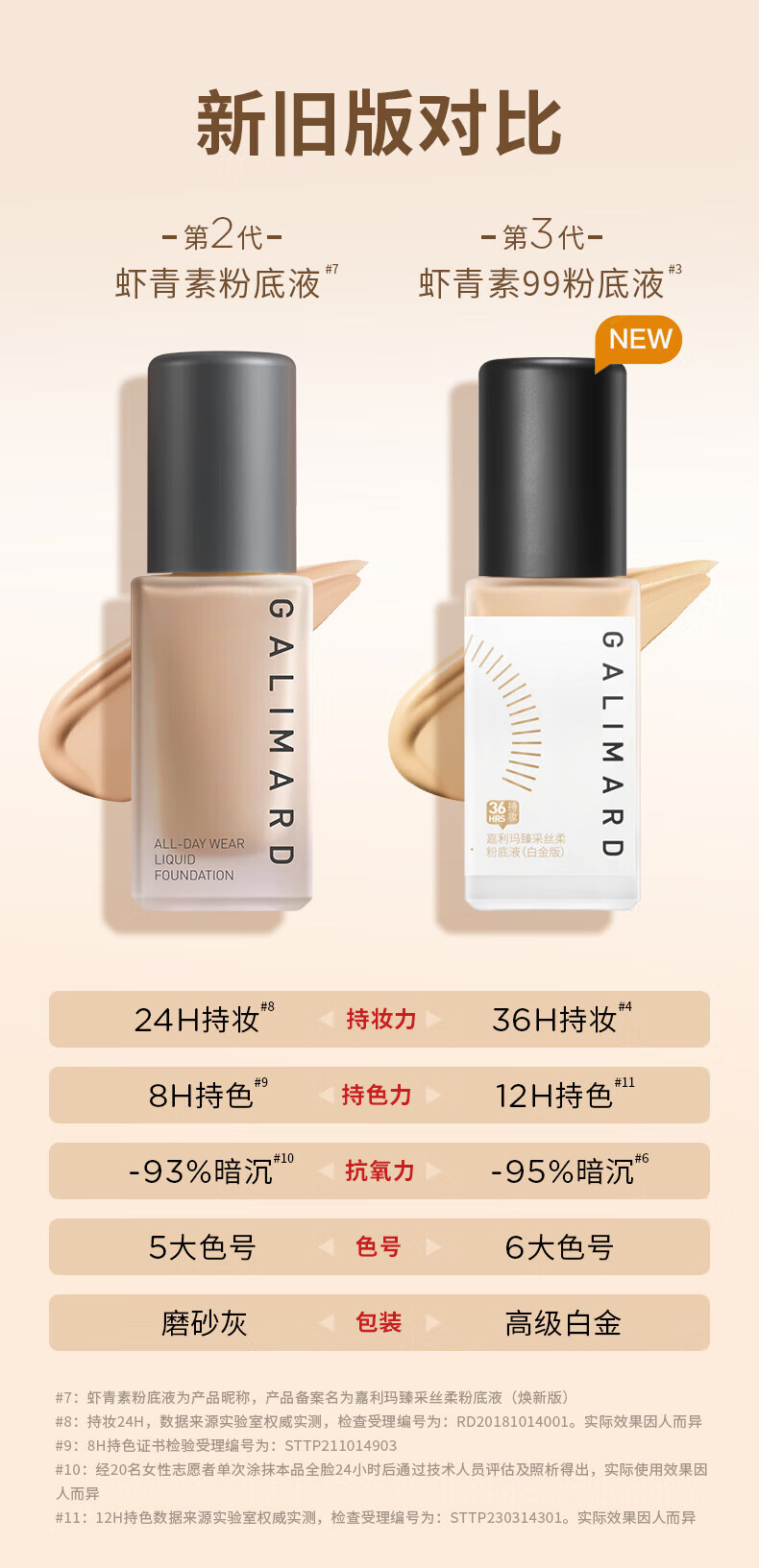 嘉利玛99粉底液白金旅行装便携保湿持妆持色遮瑕控油皮混干轻薄持久10ml N01象牙白2件装