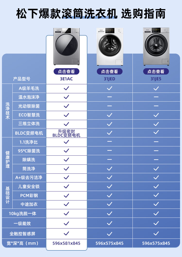 松下(Panasonic)滚筒洗衣机全自动10kg 分类消毒洗15min超快洗 智能全触控屏 强劲变频电机低音 XQG100-31JED