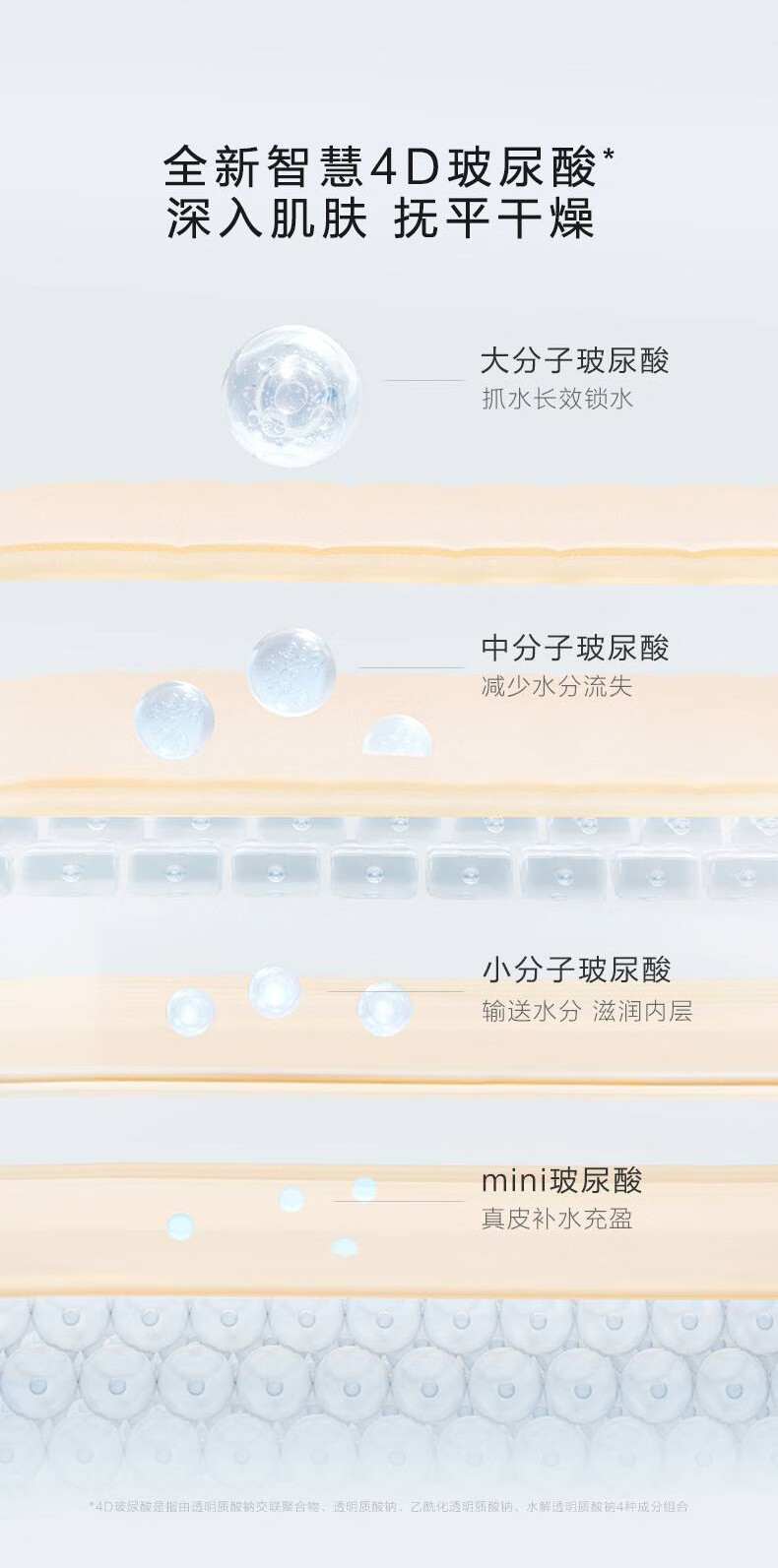 HomeFacialProhfp透明质酸钠密集补水面膜 修护敏感肌肤保湿滋润SPA面膜护肤5片