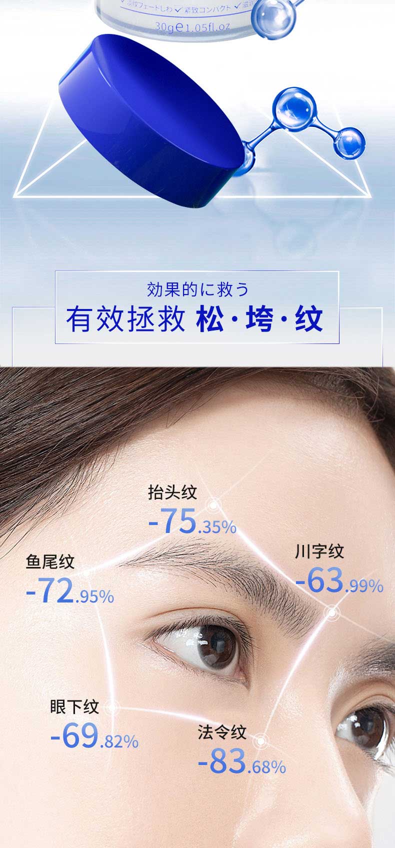 STVKG小野博士抗皱面霜淡细纹法令纹抬头纹紧致润肤提亮肤色男女30g