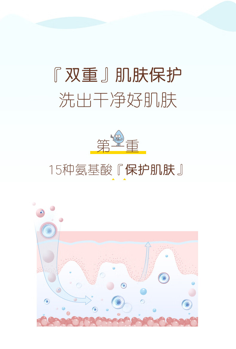 小迷糊氨基酸大瓶洗面奶男女深层清洁洁面乳国货 【大容量】氨基酸洁面300g