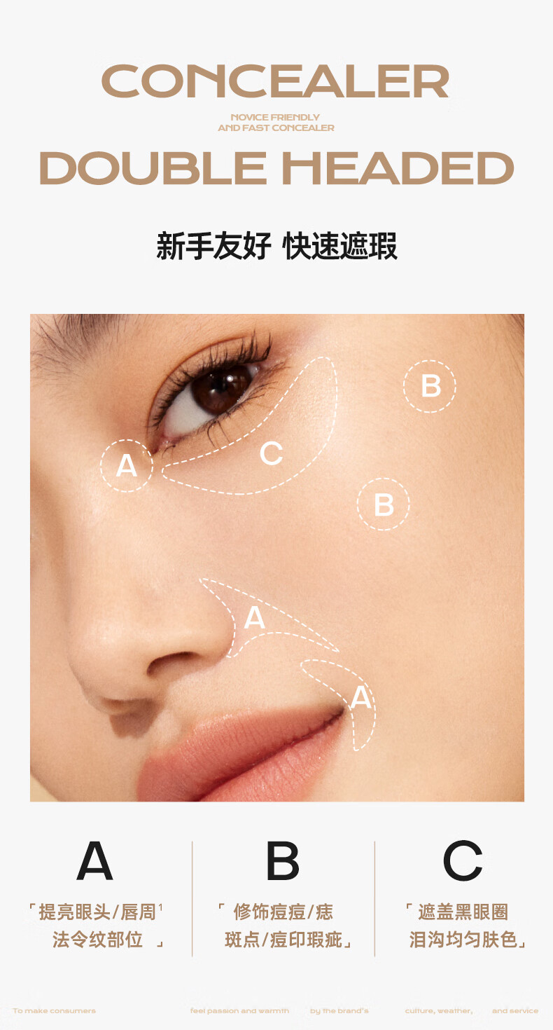 蜜丝婷（Mistine）丝柔持妆遮瑕液膏痘印遮盖雀斑黑眼圈女遮暇笔盘 【三色遮瑕盘】01-日常百搭 3色