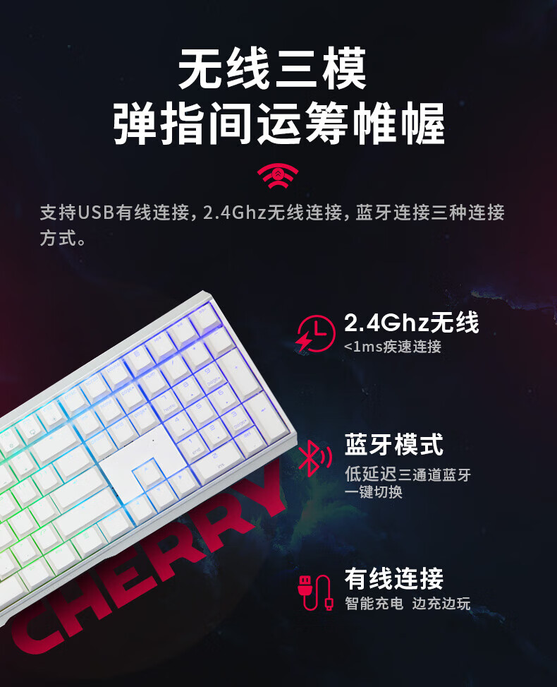 商品详情图