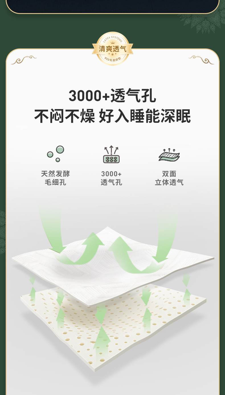 latex systems乳胶床垫怎么辨别真假？谁来讲讲内幕感受
