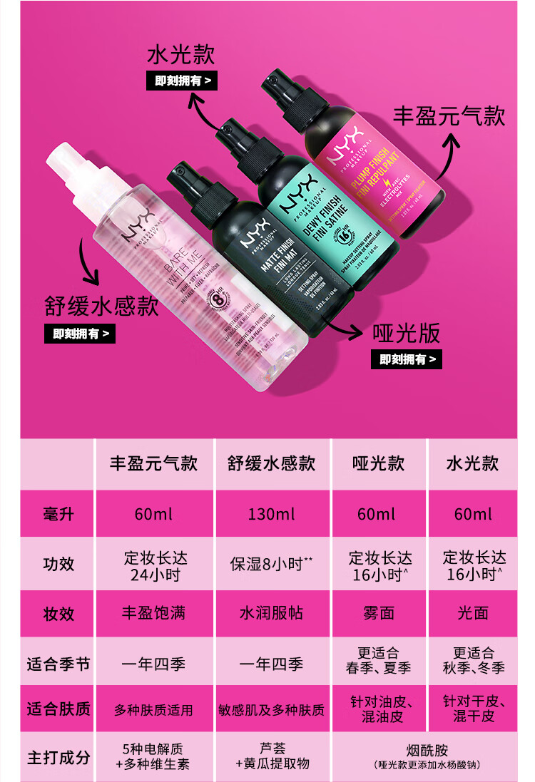 NYX丰盈元气定妆喷雾60ml/瓶可替代蜜粉散粉多种肤质适用送女友