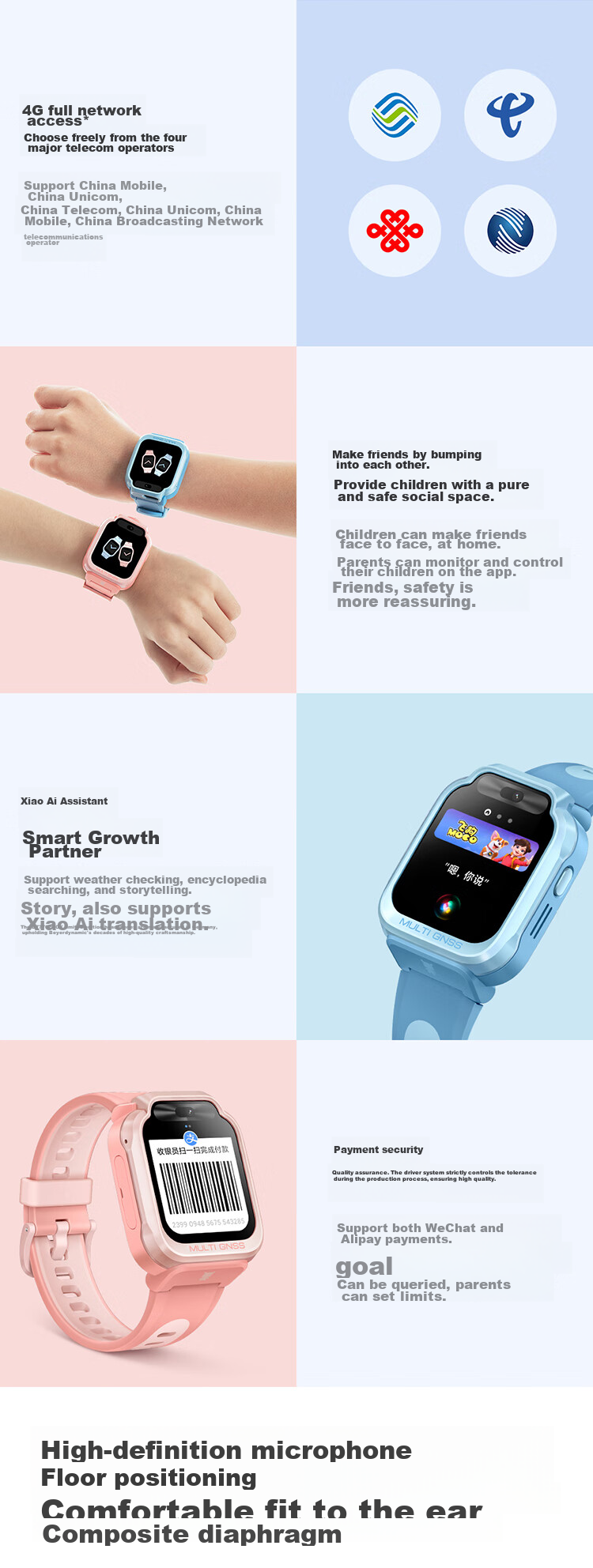 Детские умные часы MI Mitu Children's Learning Watch 7X Синие с HD двойной камерой, большим экраном, позиционированием по этажам, водонепроницаемые, поддержка WeChat, для школьников
