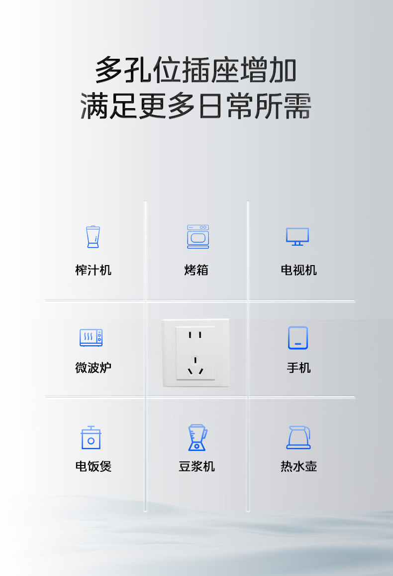 美的(Midea)插座面板电源面板86型三孔16A大功率空调热水器墙壁暗装雅白E03C63