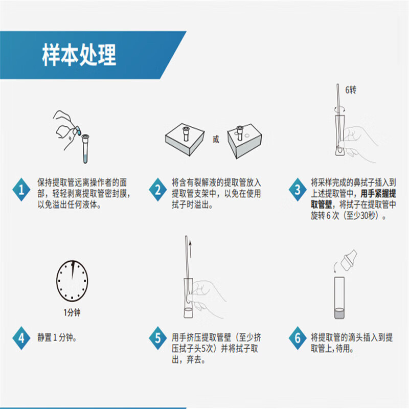 ORIENTGENE东方基因一次性试剂盒 20人份/盒