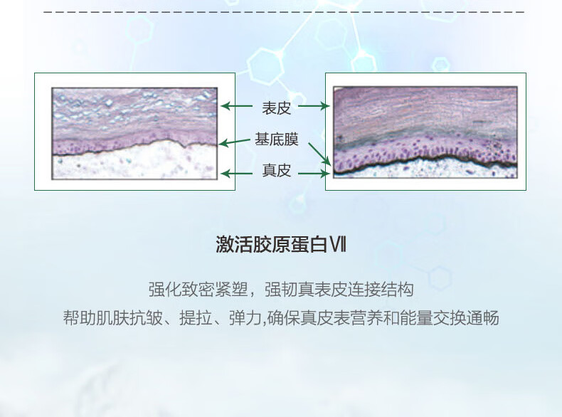 自然堂（CHANDO）雪松精油活颜御龄微珠精华水200mL（爽肤水抗皱 补水保湿）