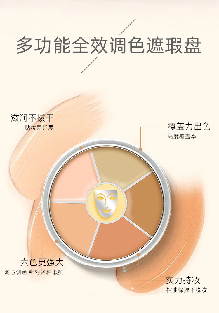 KRYOLAN德国进口面具歌剧魅影六色遮瑕盘彩妆粉底40g（遮痘印）