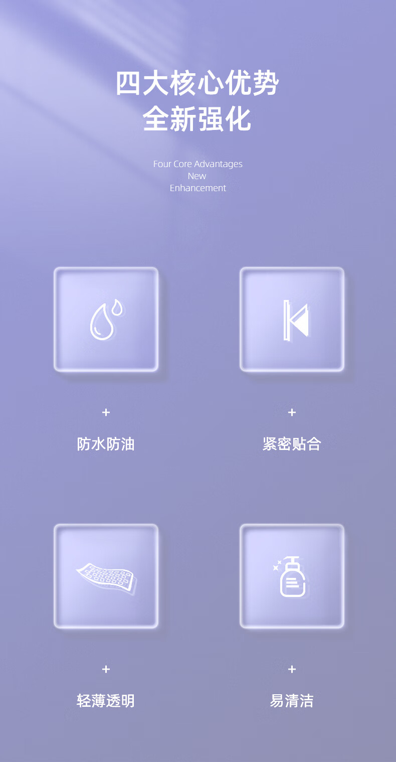 Защитная пленка для клавиатуры Huawei