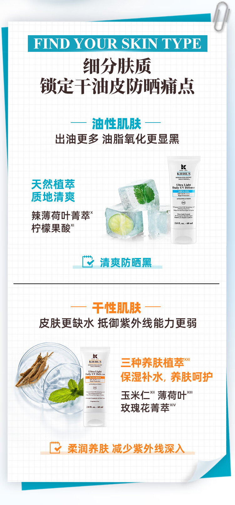 科颜氏（Kiehl's）水感防晒乳60ml 小冰盾油皮不粘腻 护肤品礼盒生日七夕礼物送女友