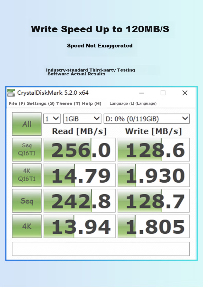 Карта памяти Lexar 64GB