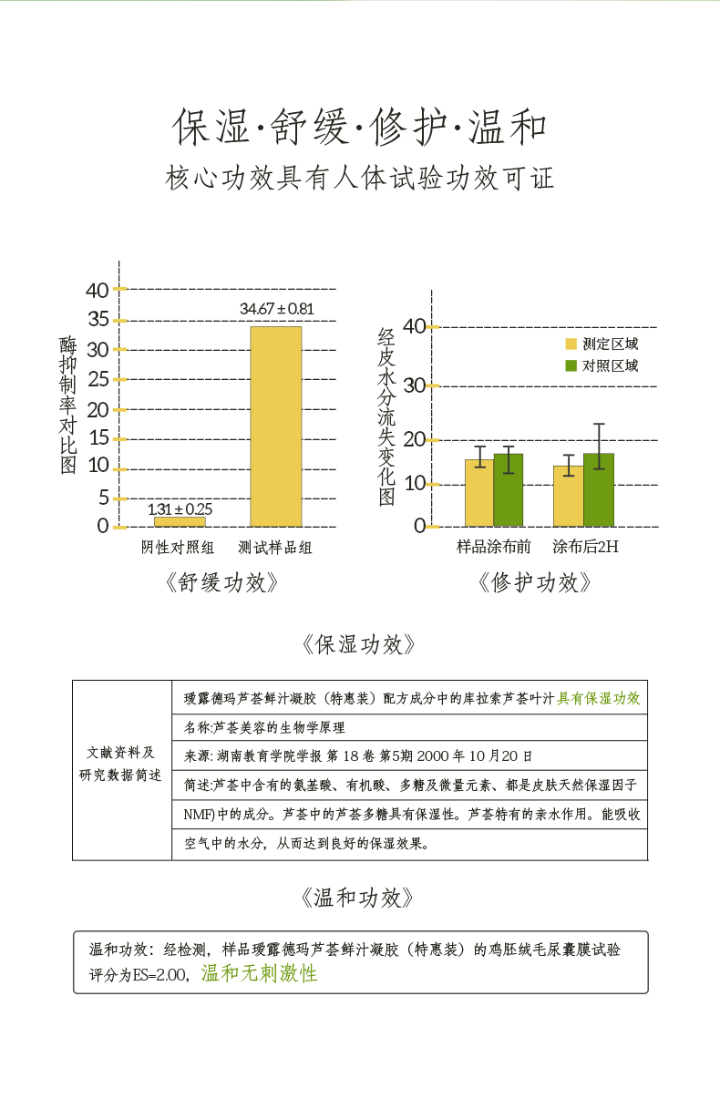 瑷露德玛芦荟胶膏舒缓修护祛痘淡化痘印清爽晒后呵护护肤芦荟凝胶 【必购款】芦荟鲜汁凝胶200g