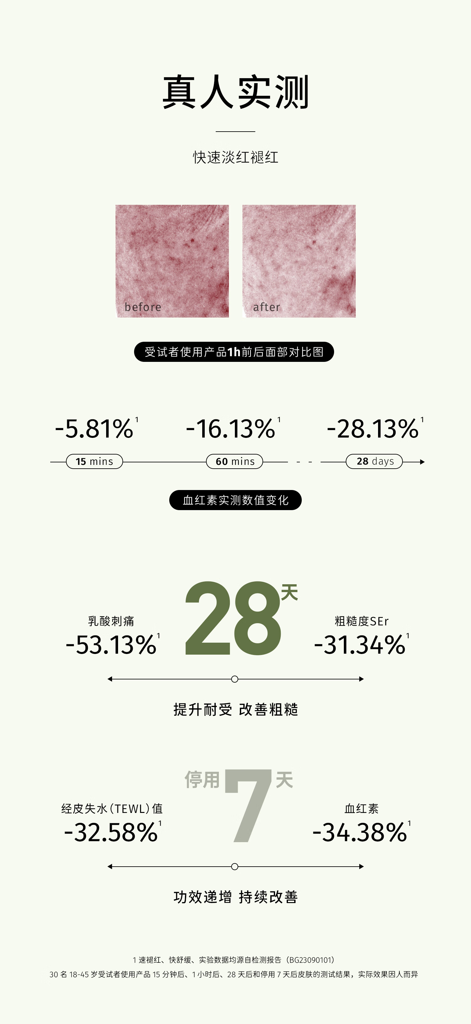 至本新版特安修护肌底精华液50ml 即效舒缓褪红保湿补水强韧肌底屏障