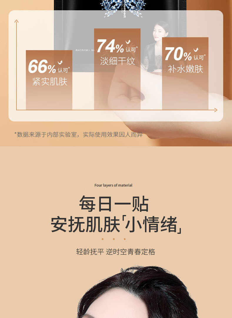 珂卡薇微晶多效紧致法令纹贴胶原6D凝水提拉紧致皮肤立体面膜小熨斗改善八字纹额纹贴法令纹5对/盒