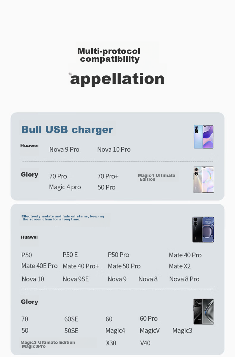 Кабель для зарядки CangHua Type-C, 6A, быстрая зарядка 100W/66W, для Huawei Mate70Pro/Pura80/P40/30/50, Honor Tablet и смартфонов, автомобильное зарядное устройство 5A, белый, 1м