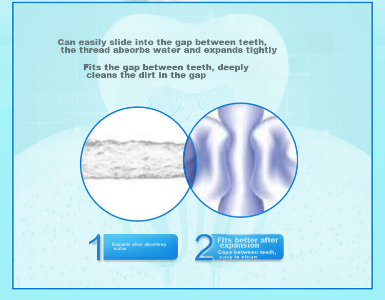 Зубная нить Watsons Flat Dental Floss Picks, 50 шт.