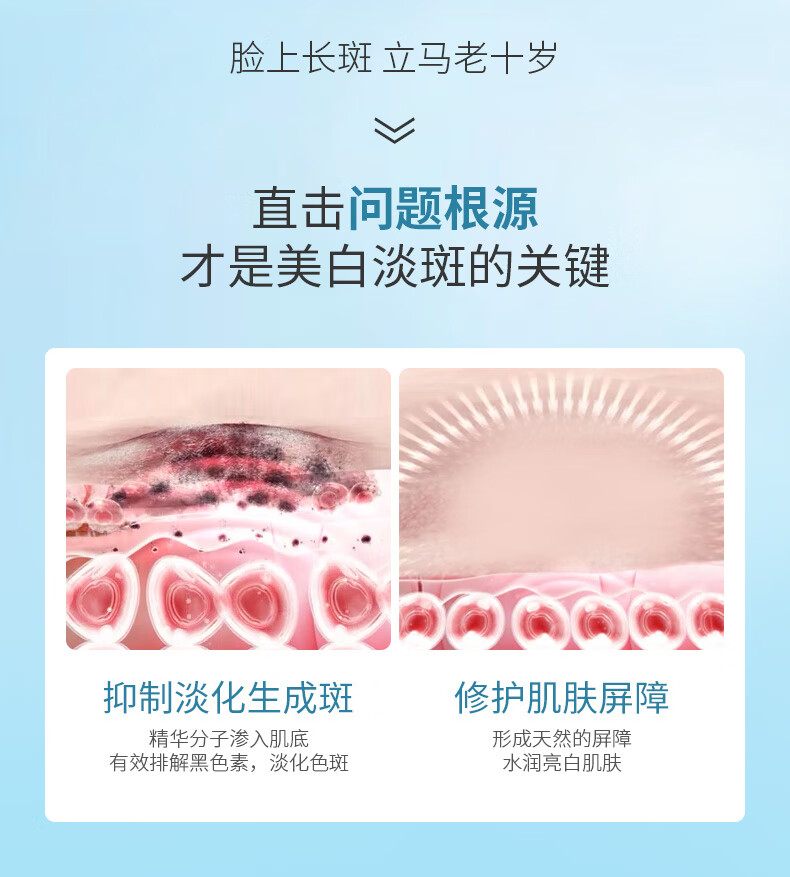 国药精养祛斑霜美白去斑霜断黑霜老年斑黄褐斑雀斑孕斑遗传斑晒斑面霜50g