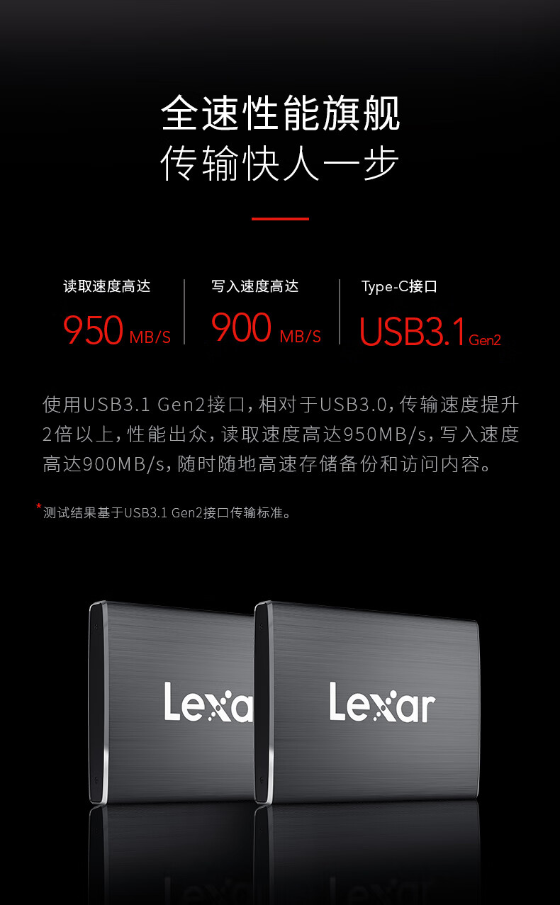 硬盘无法读取 格式化_读取硬盘序列号_硬盘读取100mb