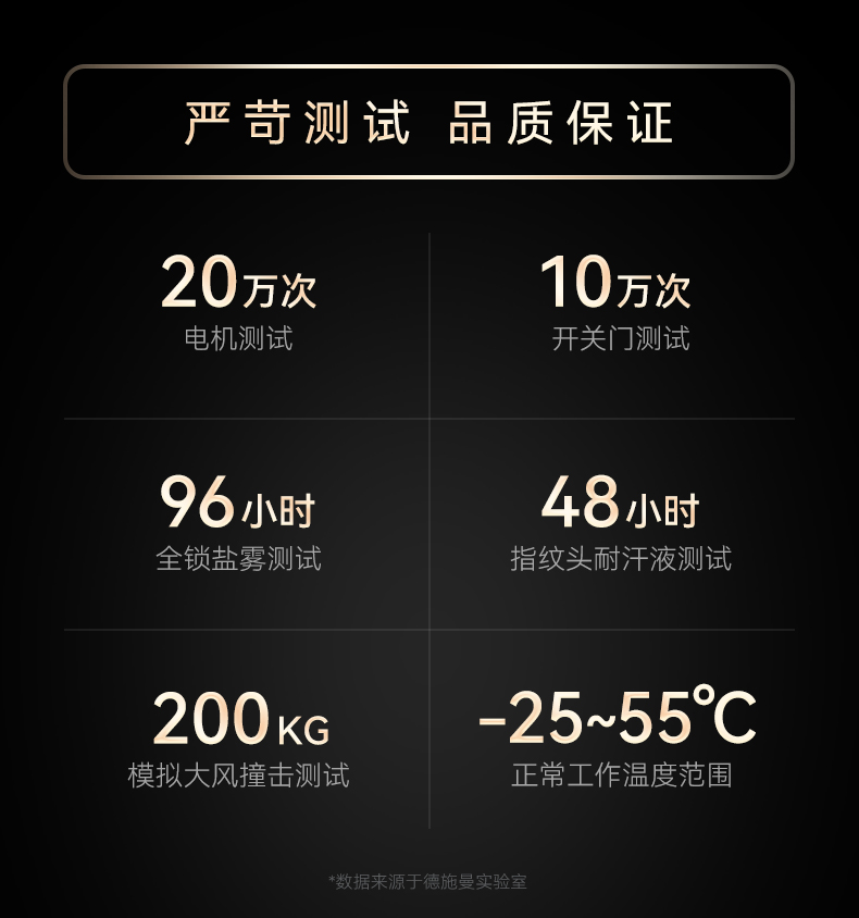 德施曼Q7F-Pro如何,值得入手的原因分享！