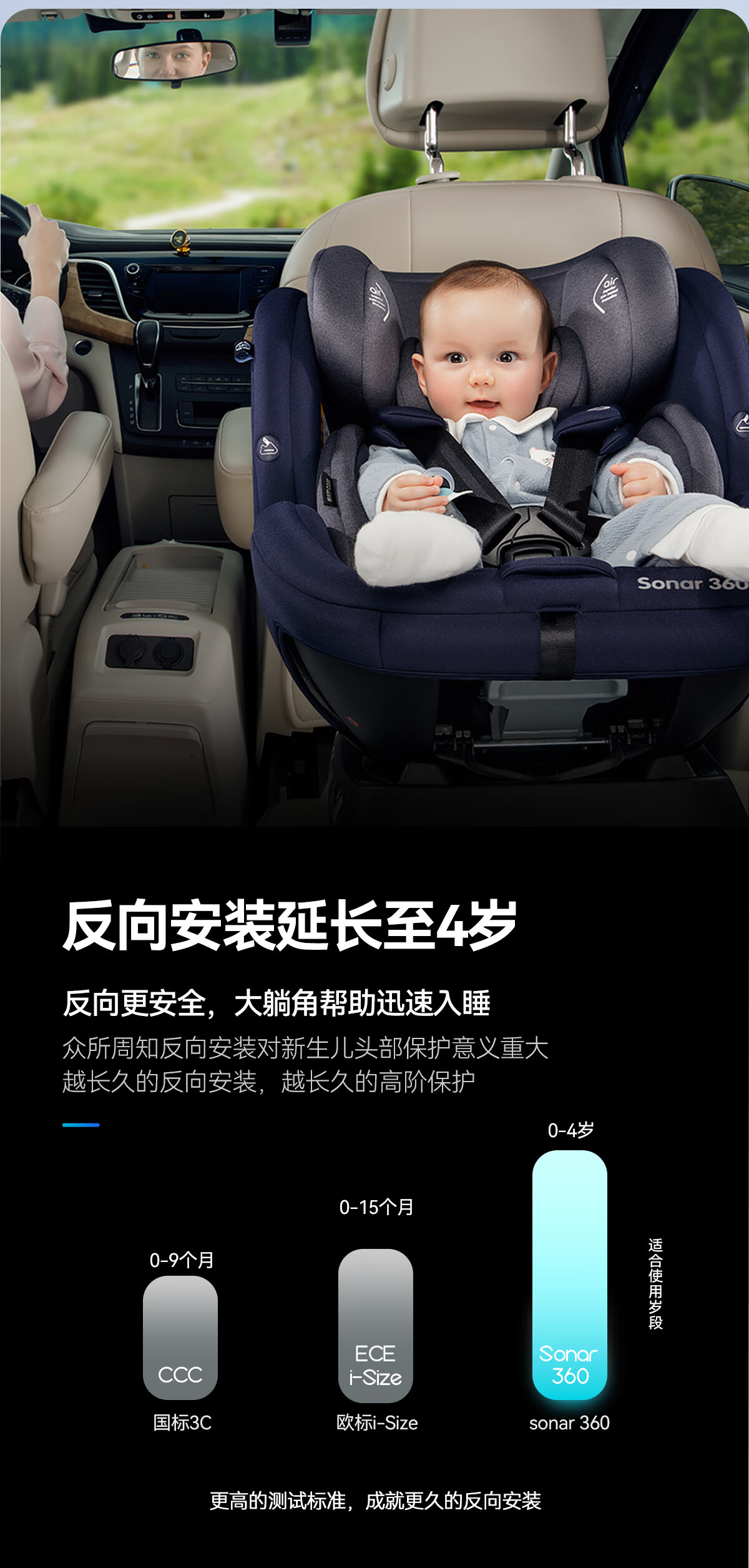 maxi cosi迈可适儿童安全座椅0-12岁 360°可旋转 五点式安全带 ISOFIX Sonar360 迪拜蓝 030157910CF