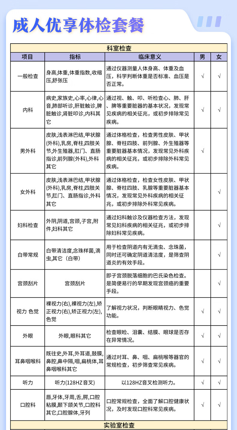 6，愛康國賓 成人優享健康躰檢套餐 男女通用 腫瘤早篩 甲狀腺彩超 幽門螺杆菌 默認電子卷