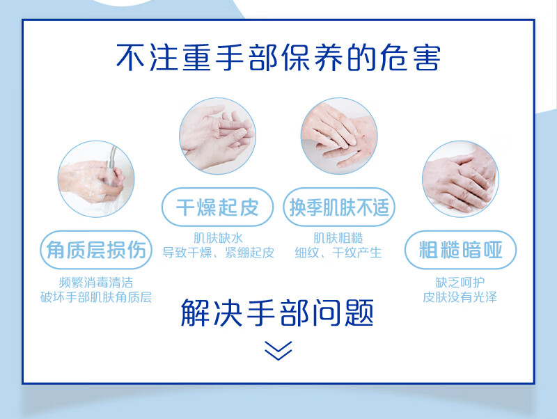 妮维雅（NIVEA）护手霜套装（深润保湿50ml+多效50ml+海洋精华50ml)