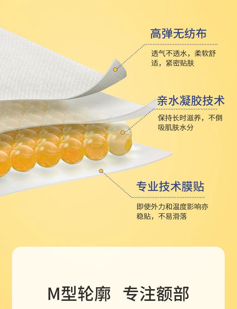 SDX 洋甘菊舒润额头贴男女川字纹贴学生面膜免洗抬头纹面膜额纹贴sdx 【周期版】两盒装【到手3盒】