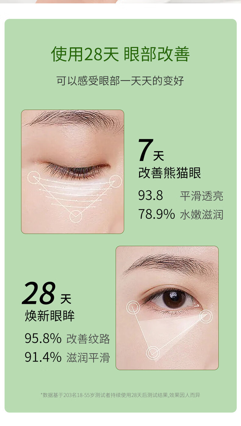 京卫本草牛油果眼霜眼部淡化眼圈细纹脂肪i粒眼i袋提拉紧致眼部精华15g