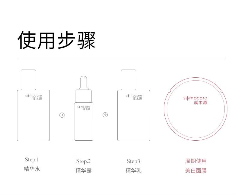 溪木源净亮透肌美白面膜补水提亮保湿面膜清洁亮肤面膜25ml*6片