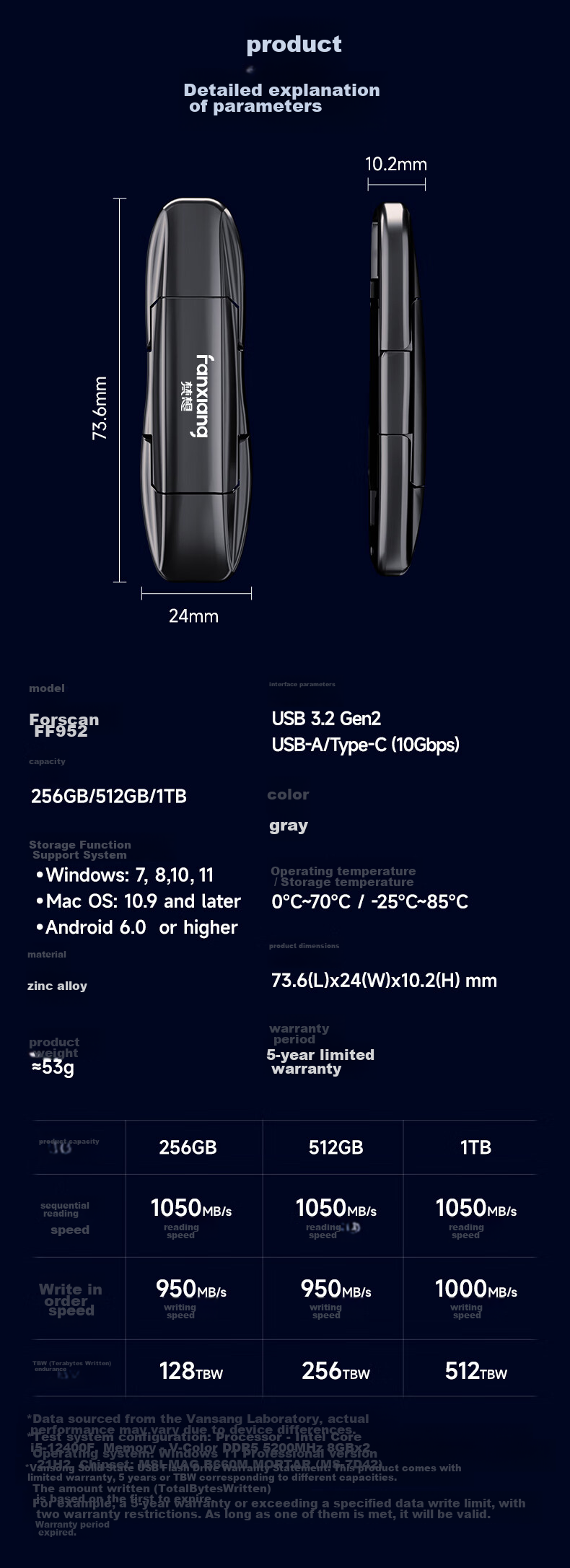 SSD-накопитель FANXIANG FF952 1TB USB 3.2 Type-C, 1050 МБ/с, внешний твердотельный накопитель, совместим с телефонами и компьютерами