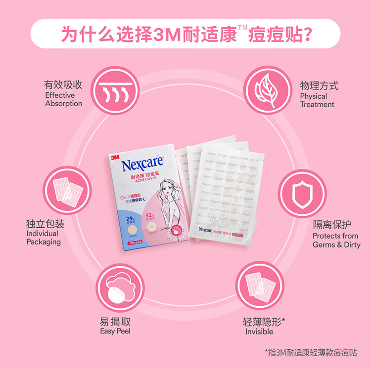 3M痘痘贴日用夜用净痘贴男女生隐形人工皮遮痘印贴76粒混合装