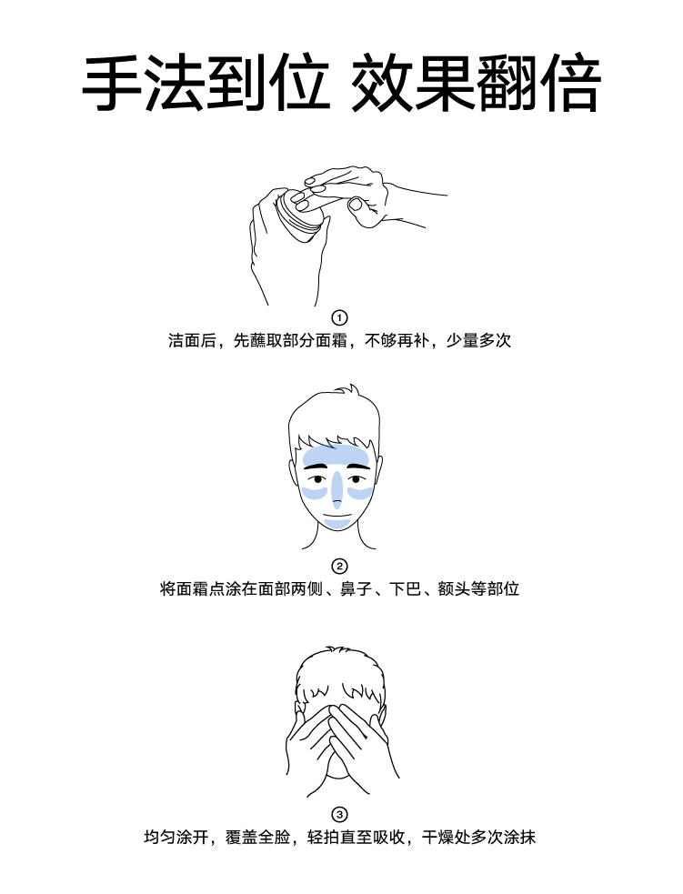 理然男士水感保湿修护补水面霜 舒缓修护滋润不油腻乳液面霜男50g