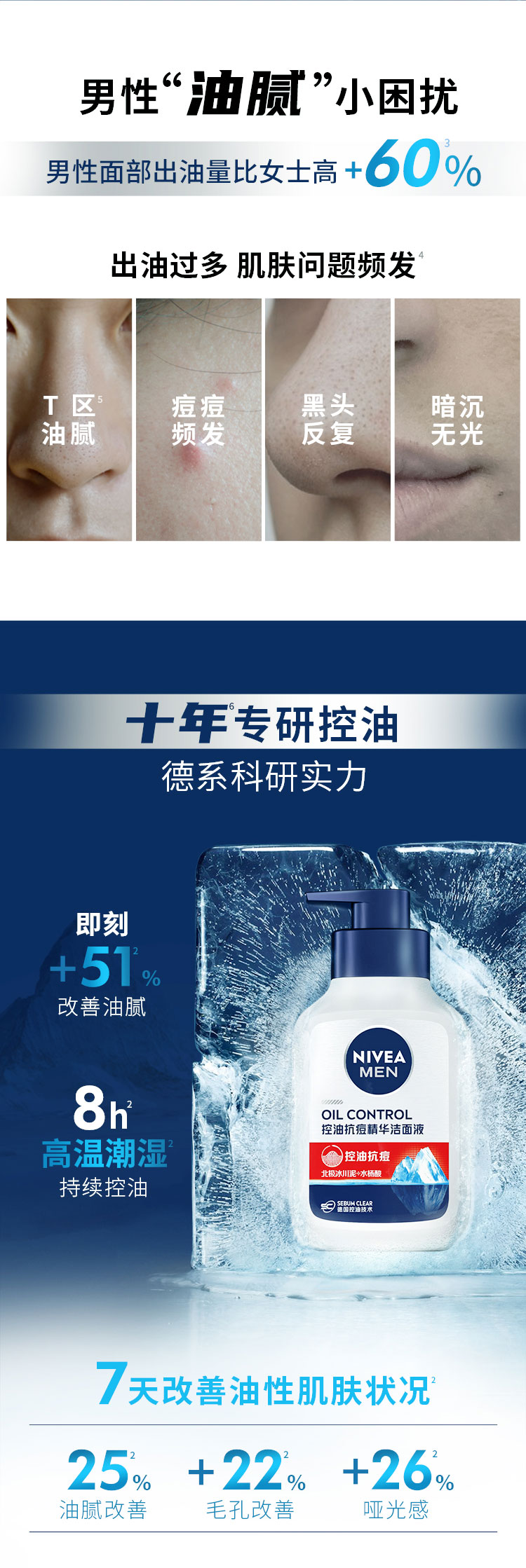 妮维雅（NIVEA）男士净油精华抗痘洁面炭泥双支套装（男士洗面奶 控油清透毛孔）