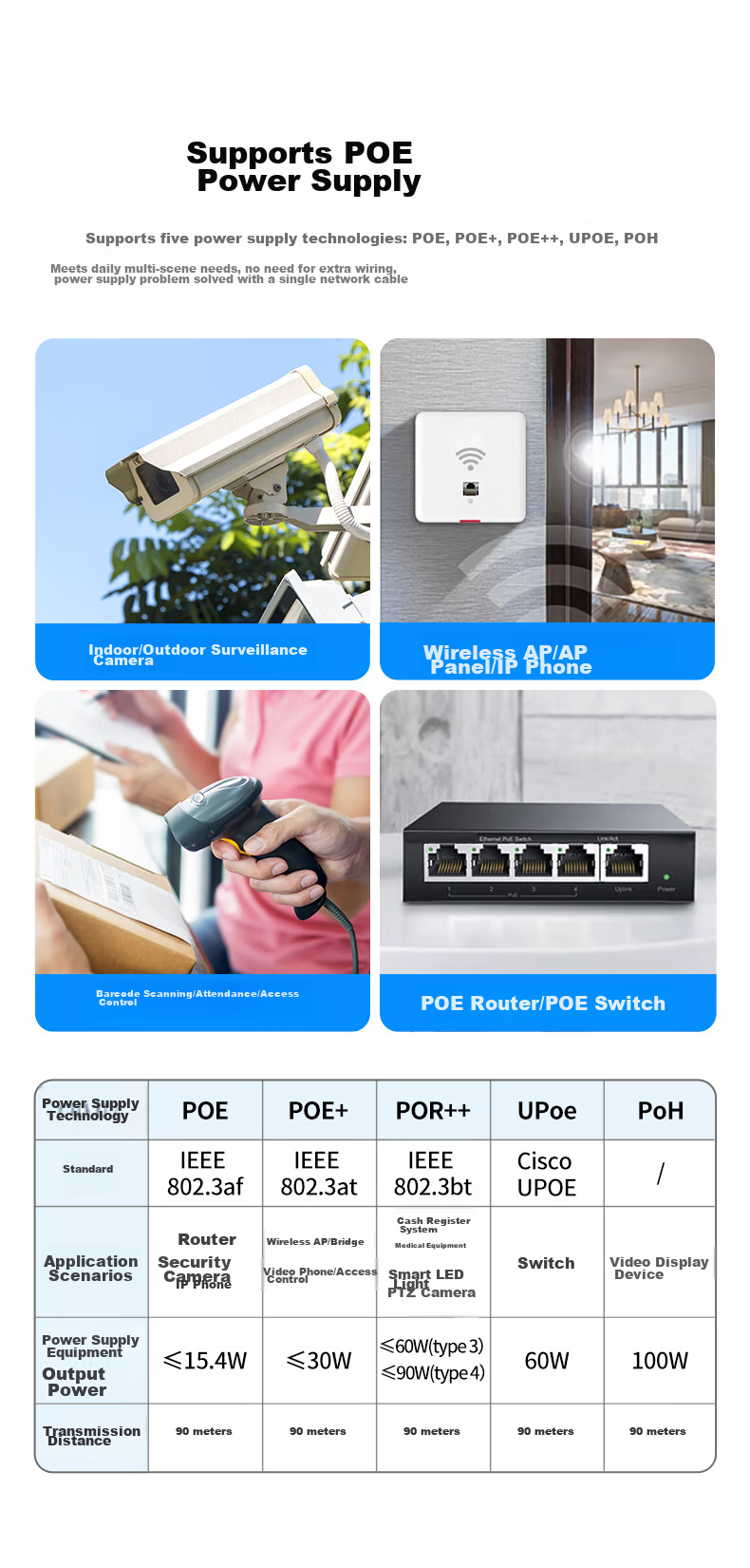 Кабель UGREEN Cat6