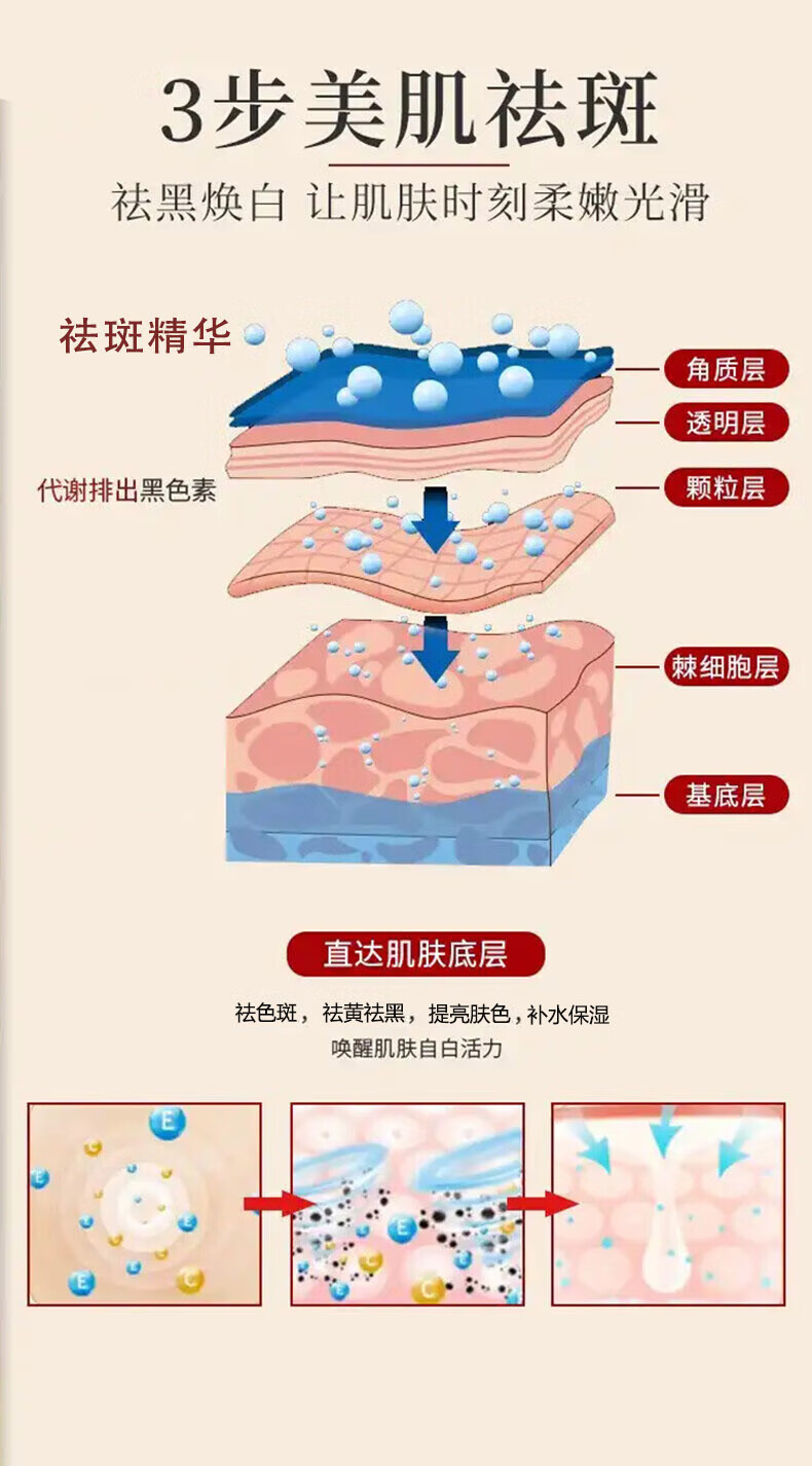南京同仁堂美白祛斑精华液老年斑黄褐斑雀斑孕斑遗传斑晒斑男女士通用100ml