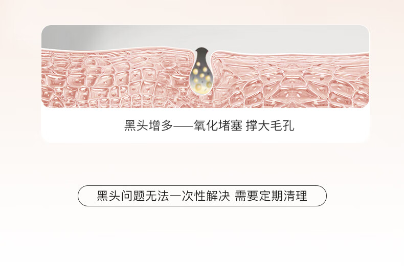 李医生去黑头导出精华液30ml（去黑头清洁液 精华水 清洁毛孔）