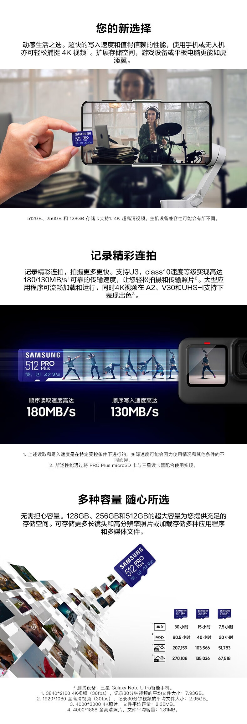 三星（SAMSUNG）128GB TF（MicroSD）存储卡Pro Plus U3 V30读160MB/s写120MB/s高速游戏机平板电脑内存卡