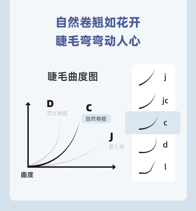 素之然 三秒开花睫毛夹卷翘器持久长时定型便携式无边框眼睫毛夹
