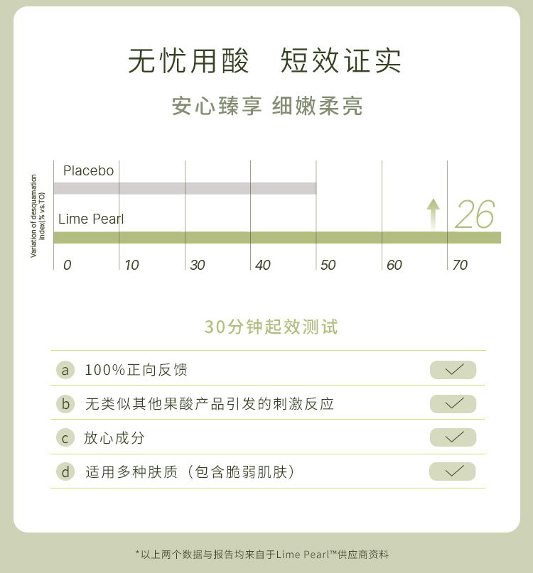 自然之名鱼子酱酵母焕颜安瓶精华液 1.5ml*7支 保湿补水修护维稳改善细纹