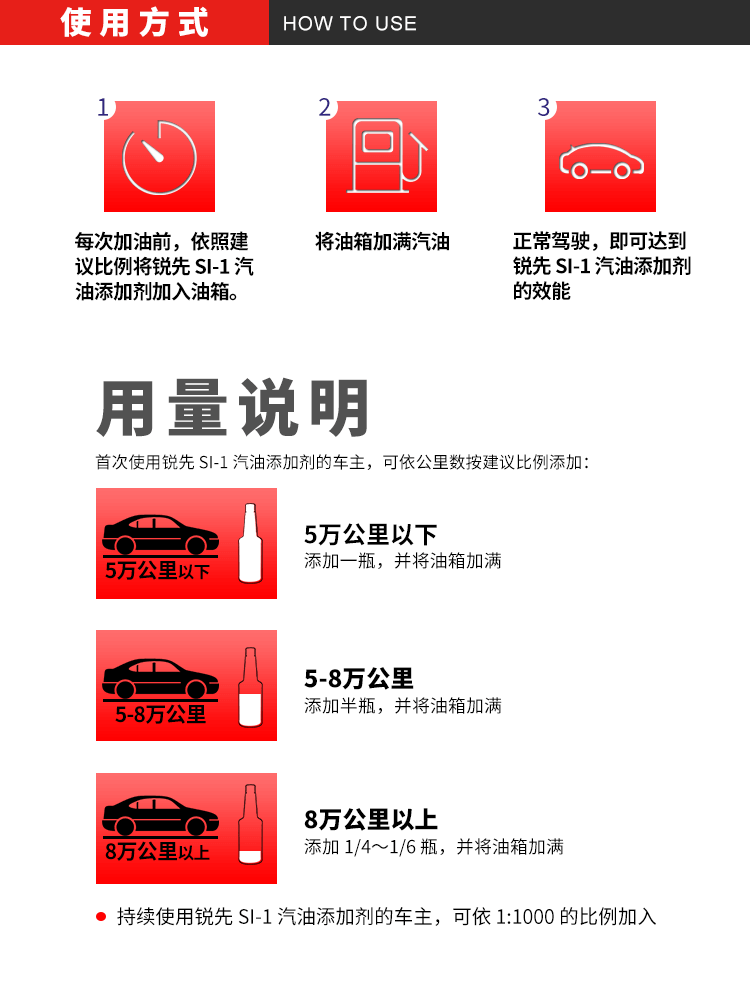 红线（REDLINE）SI-1汽油添加剂 443ML 汽车用品