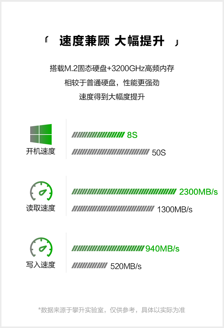 攀升P25怎么样？亲身体验告知你实情！
