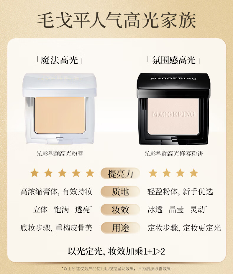毛戈平光影塑颜高光立体修容 自然持妆 粉饼盘3.5g 生日礼物送女友