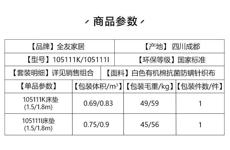 全友床垫独家揭秘评测真相,不看后悔!